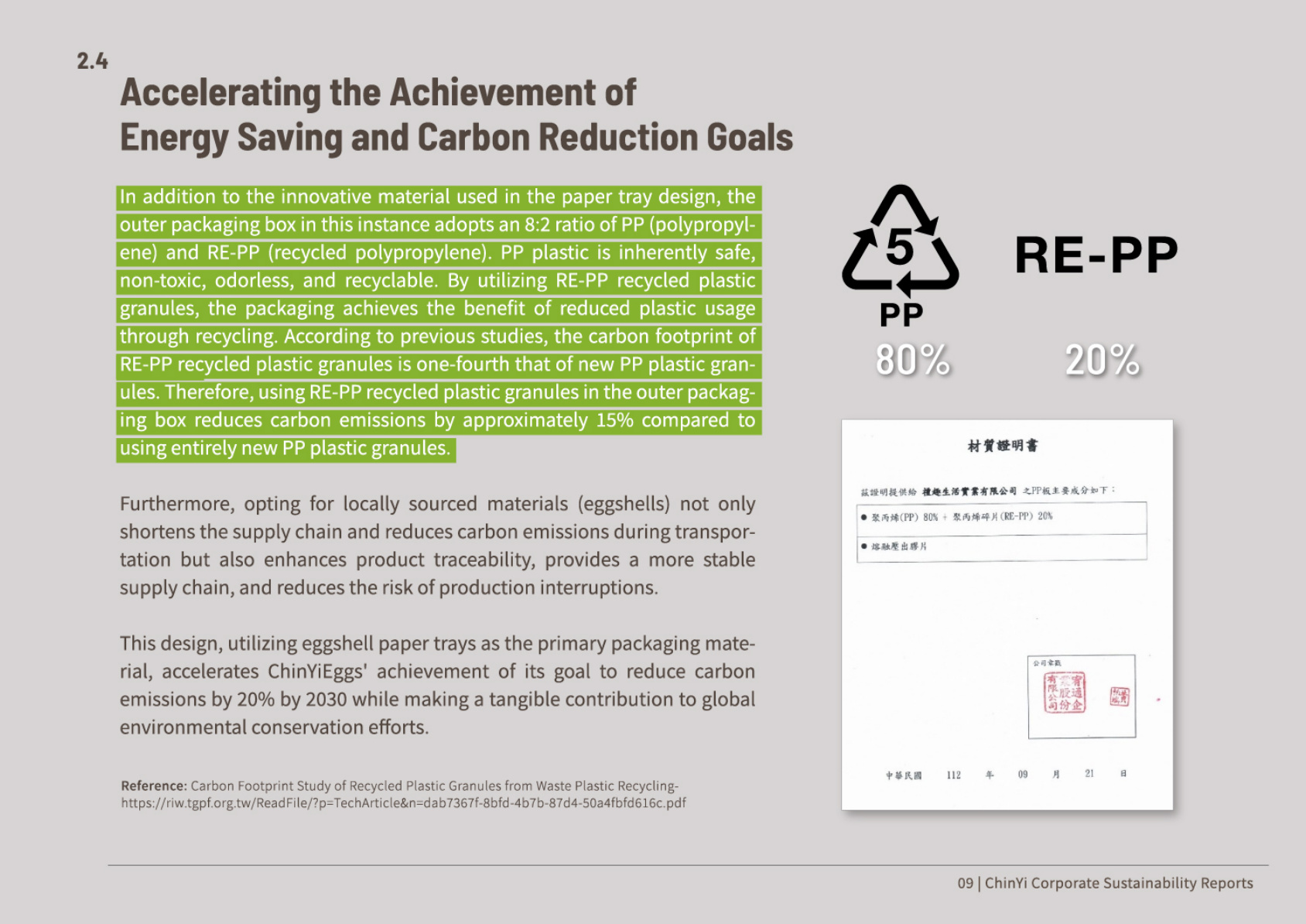 RE-PP 80/20 material + certificate