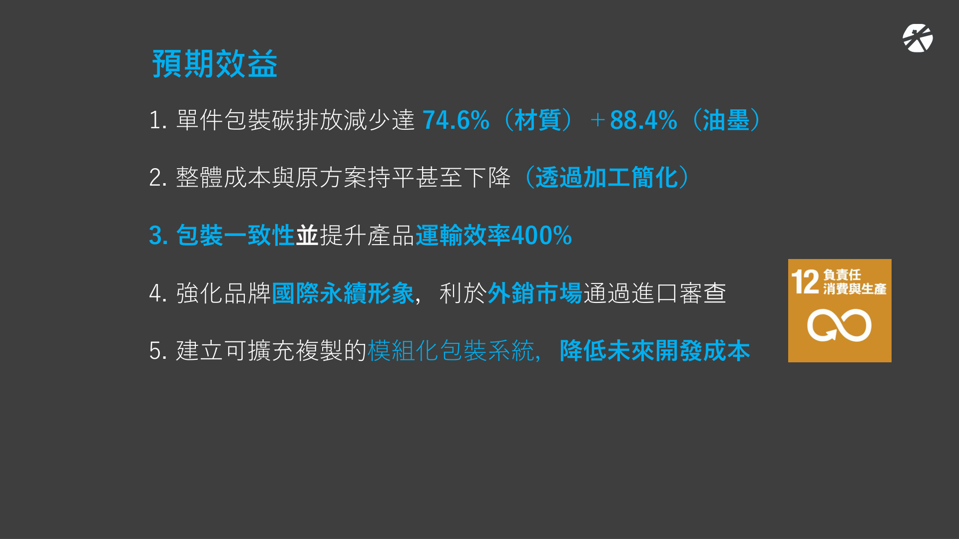 鴻鼎菓子 預期減碳成效數據