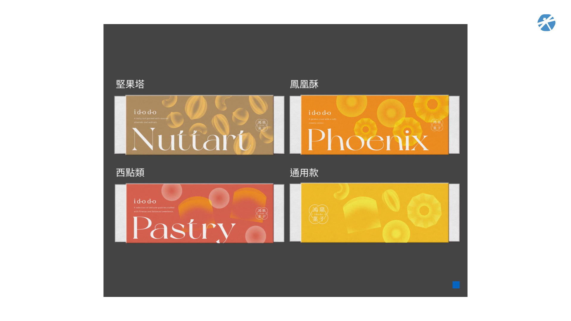 四款商品袖套設計