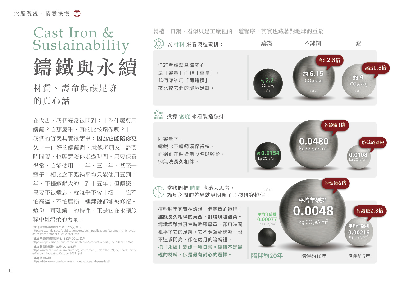 鑄鐵碳足跡比較數據